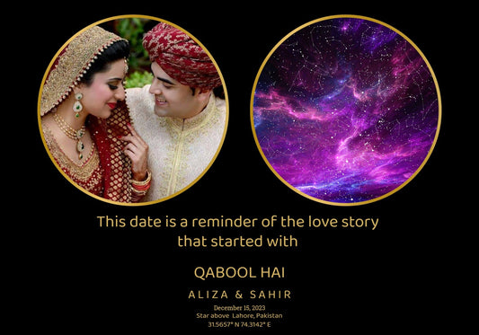 Star Map Photo Frame (Customizable)