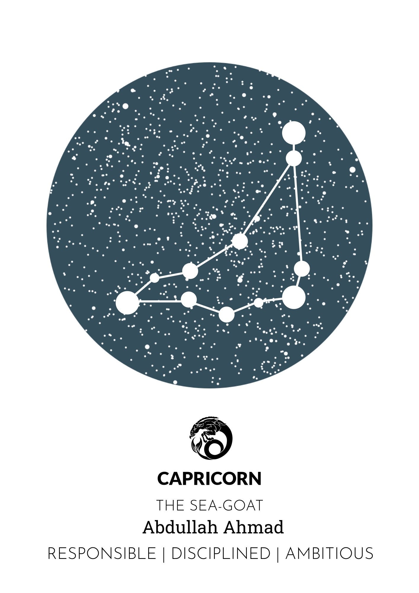 Zodiac Star Map Frame (Customizable)