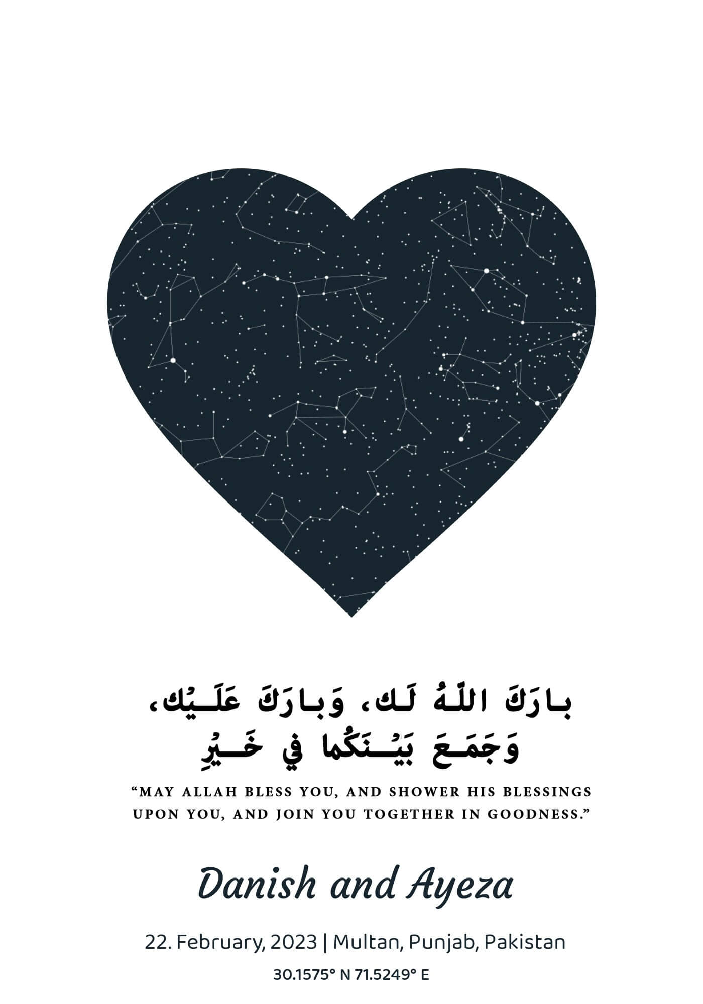 Heart Shaped Star Map Frame (Customizable)