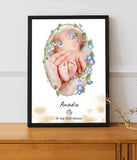 Little Miracle Footprints (Customizable)