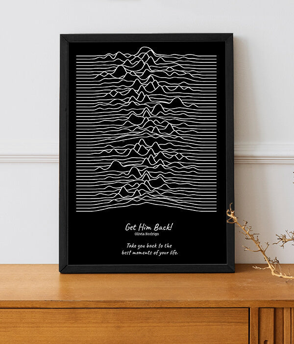 Ecstasy Song Dedication Frame (Customizable)