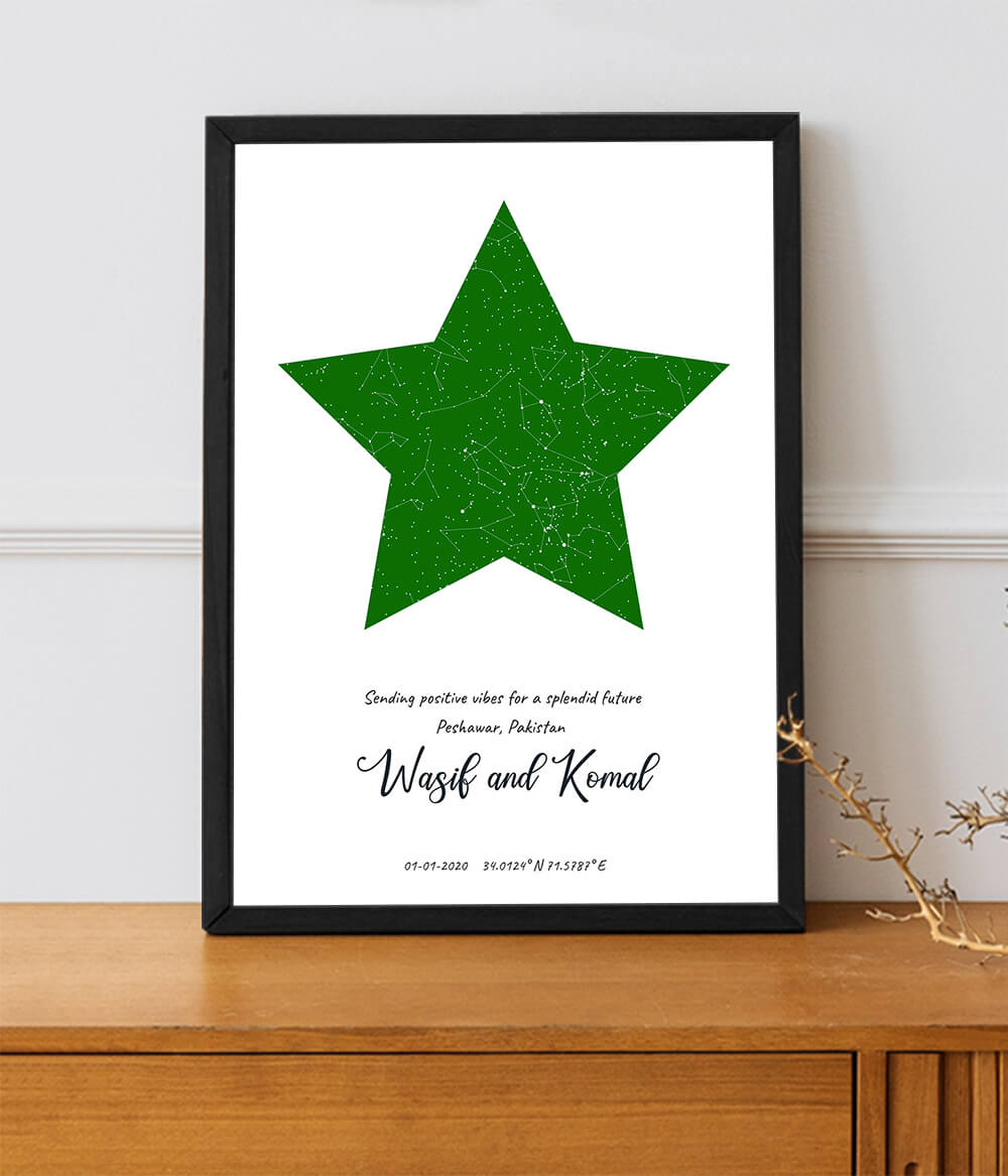 Supernova Star Map Poster (Customizable)
