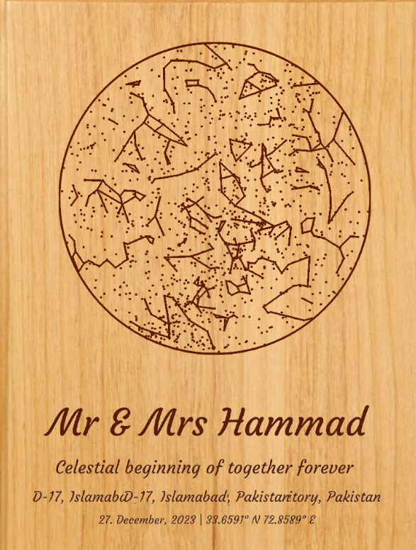 Star Map Plaque