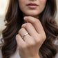 Minimal Initial Letter Ring