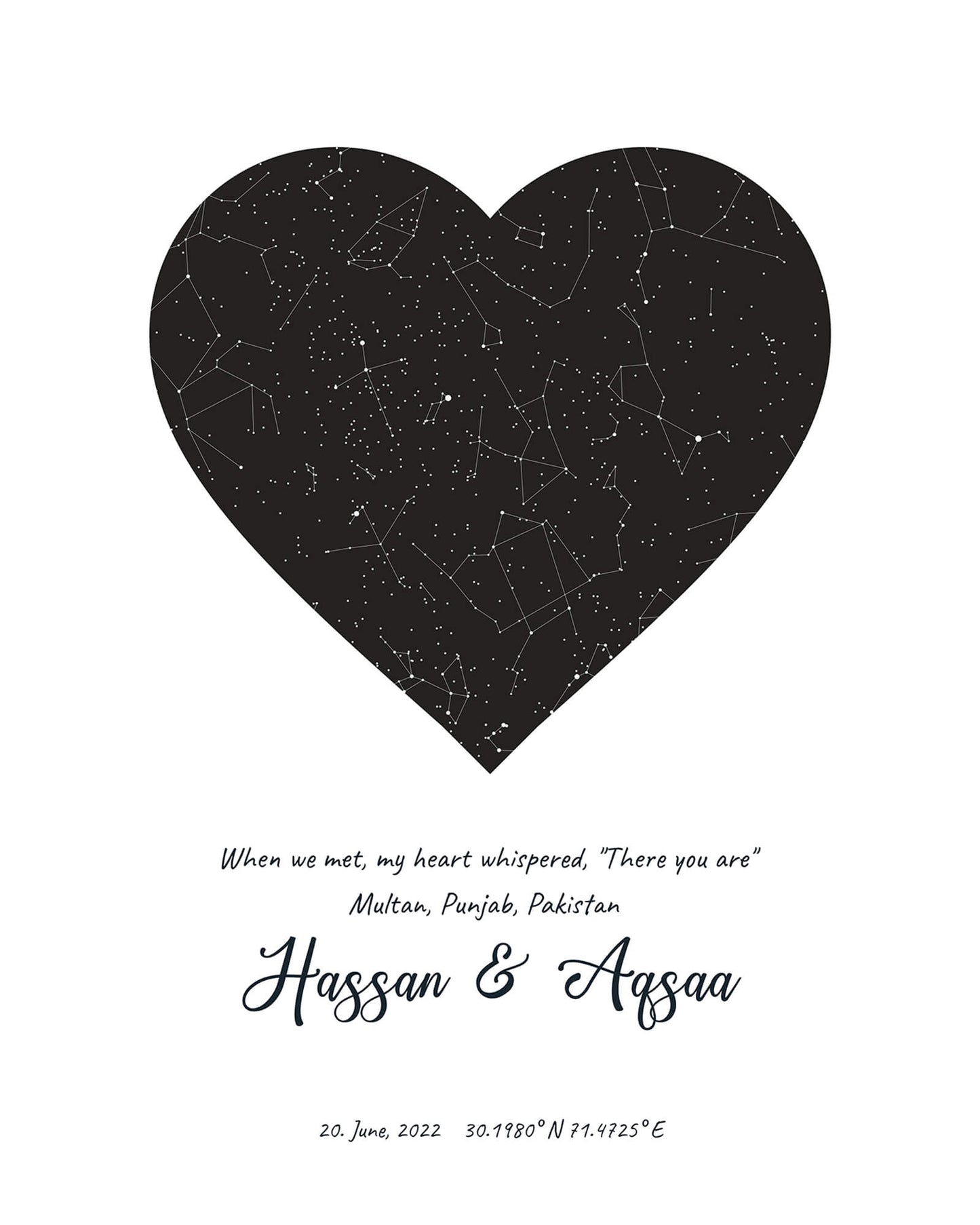 Heart Shaped Star Map Poster (Customizable)